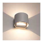 LED Wandlamp COB Rond