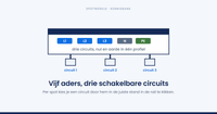 Hoe sluit je een 3-fase rail aan?