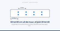 Hoeveel afstand moet er tussen een spot en de muur zitten?