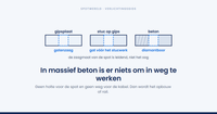 Kun je inbouwspots in een betonnen plafond plaatsen?