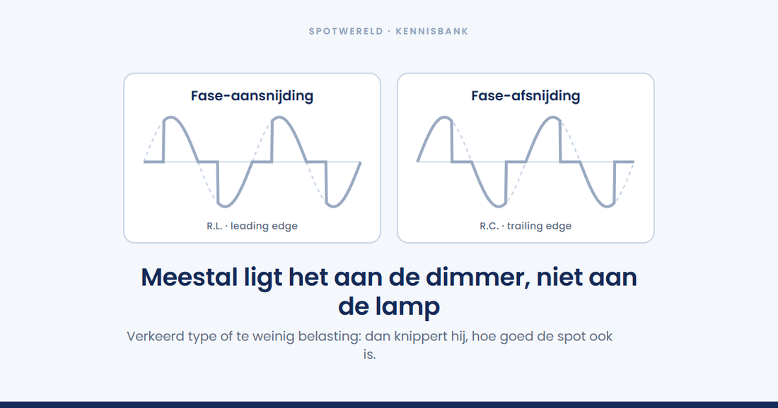 Waarom knippert je led-lamp?